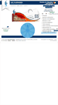Mobile Screenshot of lesflorianes.net
